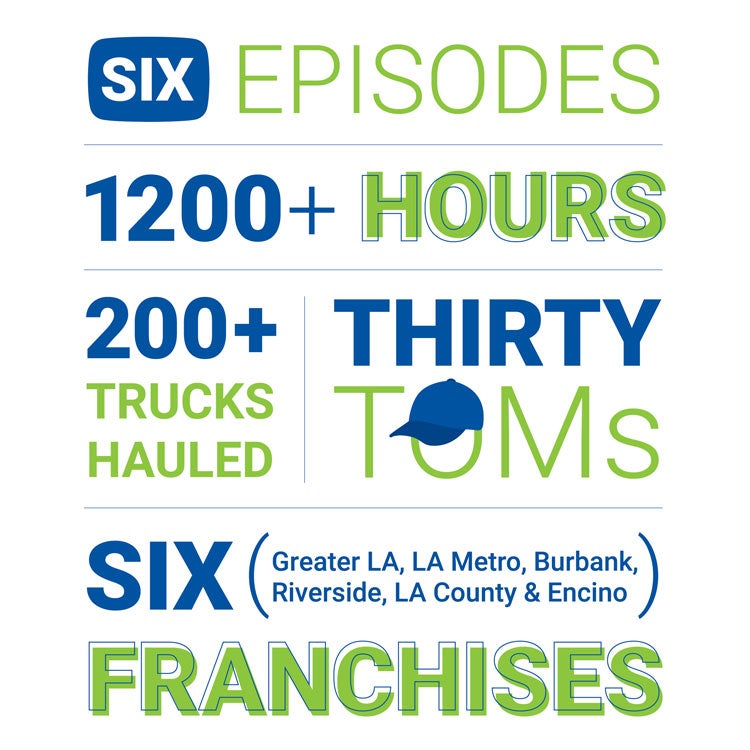 1-800-GOT-JUNK? Extreme Makeover: Home Edition graphic 1-800-GOT-JUNK? Extreme Makeover: Home Edition graphic